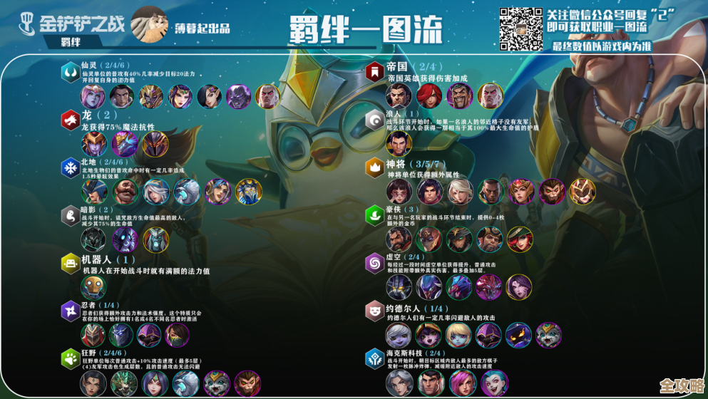 《金铲铲之战》贝蕾亚新春使者技能解读,嗯,顺带说说实战用法 《金铲铲之战》贝蕾亚新春使者技能解读,嗯,顺带说说实战用法